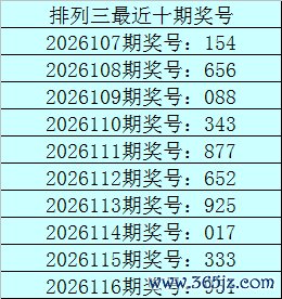 117期老刀排列三预测奖号：组六参考